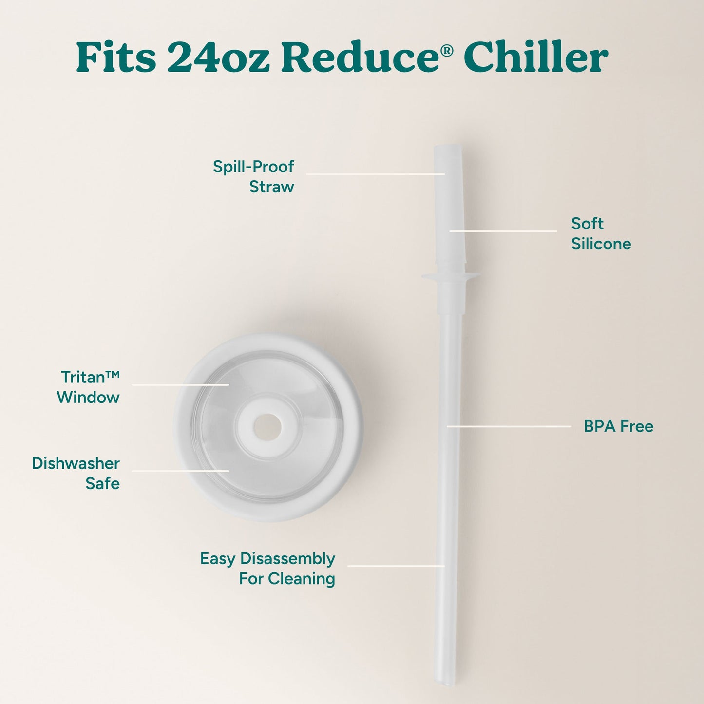 chiller-medium-lid-and-straw-set-r8 ChillerLid_24oz_Replacement-3_Clear.jpg
